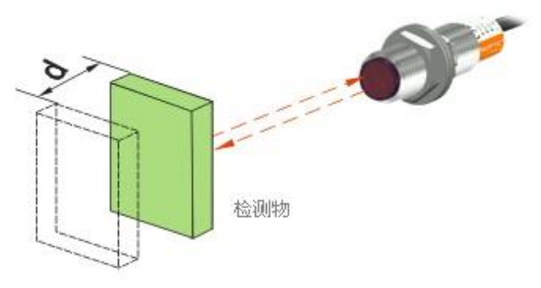 QQ圖片20190906160440.png QQ圖片20190906160440.png