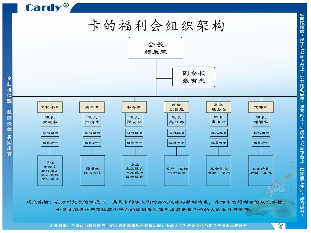 第二屆.JPG 第二屆.JPG