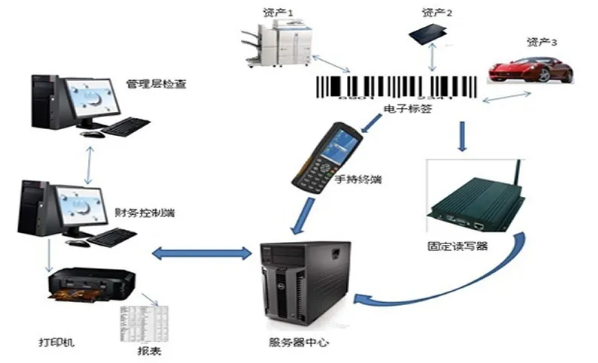 62cc97f347e44fa9aa3650b1462fa222.png 62cc97f347e44fa9aa3650b1462fa222.png